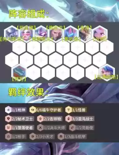 最强短刀阵容插图1