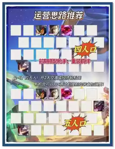 奥德赛阵容搭配10.10插图1