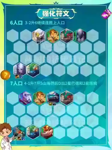 s4云顶之弈射手阵容搭配最新插图