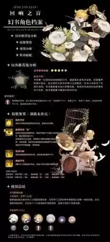 幻书启示录天体阵容搭配插图1