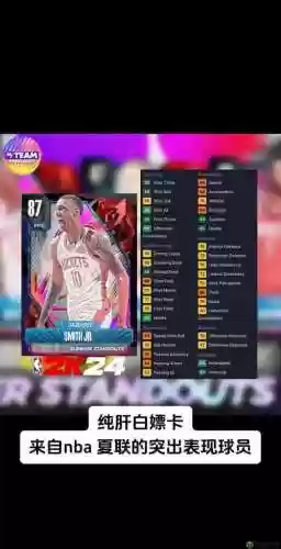 nba2k16技能点-1插图1