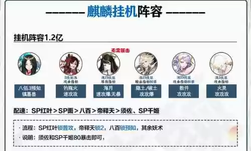 麒麟几套阵容插图1