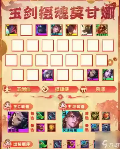 装备大师阵容搭配插图