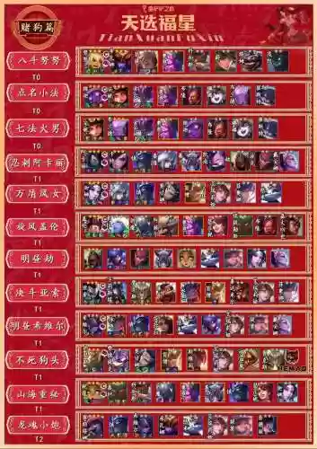 5星牌阵容插图