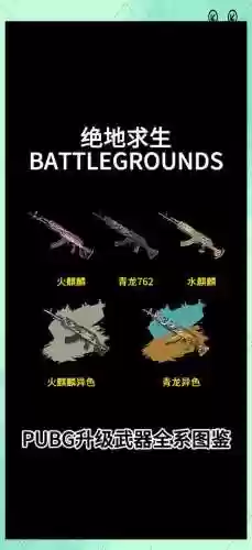 绝地求生新兵装备插图