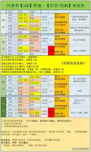 三国志12视频攻略大全插图1