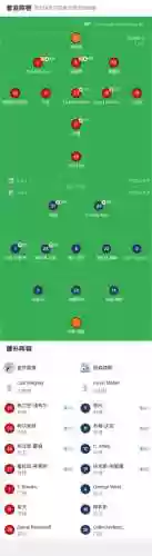 盖茨外援阵容插图1