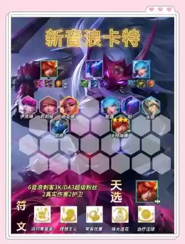 英雄联盟卡特技能解说视频插图1