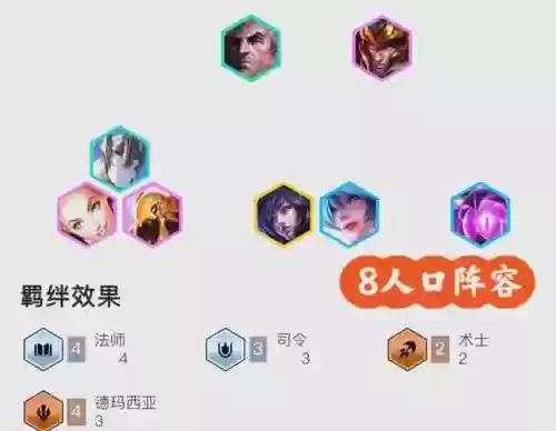 拉克丝debuff阵容插图1