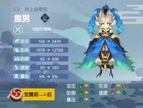 童男小黑阵容搭配插图1