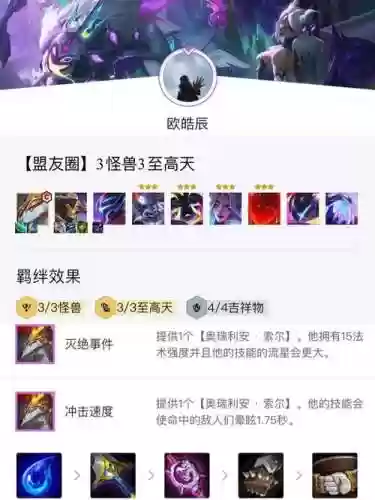 怪兽精灵阵容插图