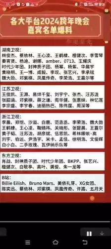 2024跨年阵容_1插图