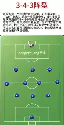 343阵容要求插图1