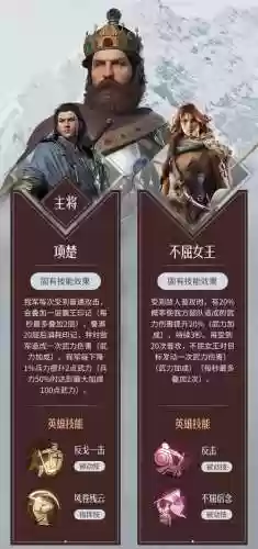 琼恩阵容插图