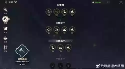 阴影之路起源攻略详细插图1