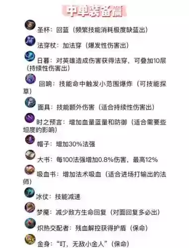 法师那些装备可以结合插图