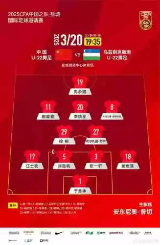 2022男足阵容_1插图