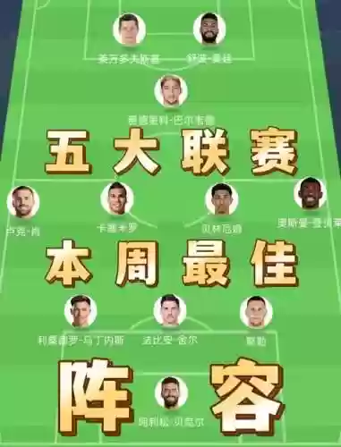 周赛阵容搭配插图