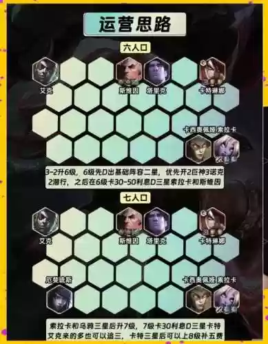 刺痛对调阵容插图