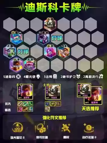 新版下期阵容插图1