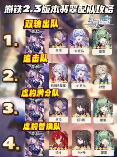 崩坏星空阵容插图1