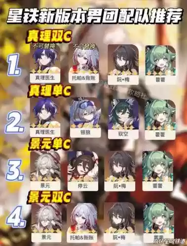 崩坏主流阵容插图1