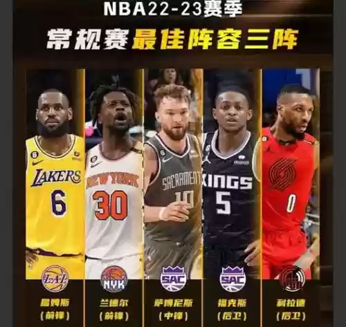 2023阵容搭配插图1