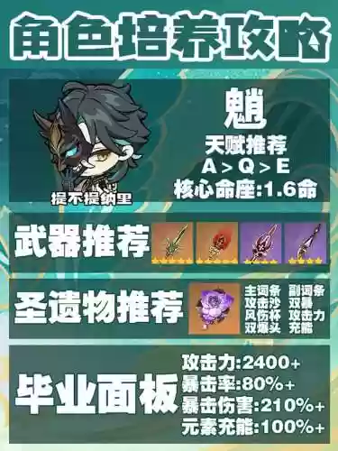魈怎样搭配阵容插图