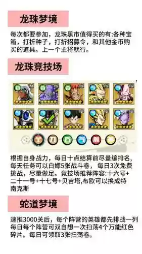 龙珠寻宝阵容搭配插图1