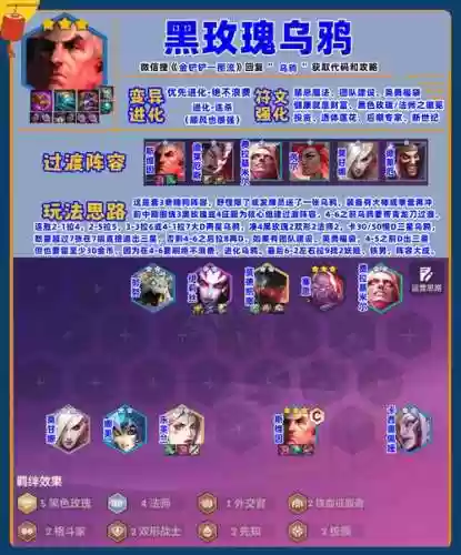 乌鸦发条阵容搭配插图1