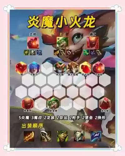 小魔阵容插图1