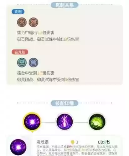 皇甫公子技能怎么用插图