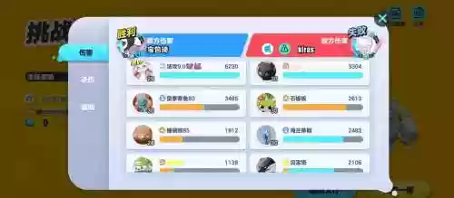 雷轰塔阵容插图1