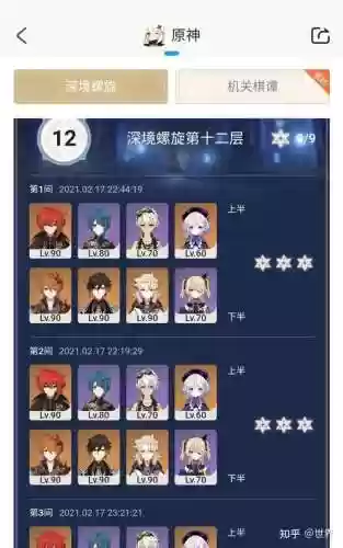 迪克卢阵容搭配插图1
