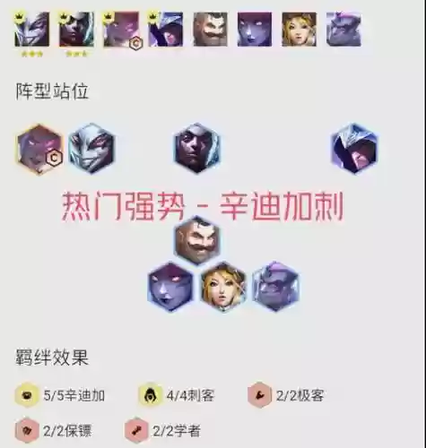 715刺客阵容插图1