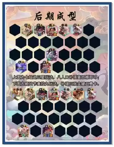 决斗时刻阵容搭配推荐插图