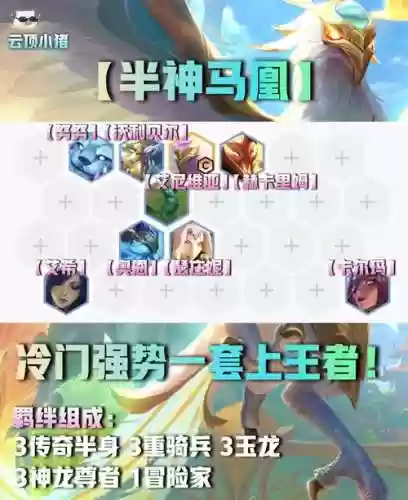 马凰阵容插图