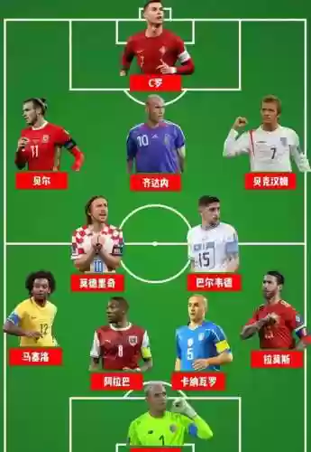 国宝队阵容插图