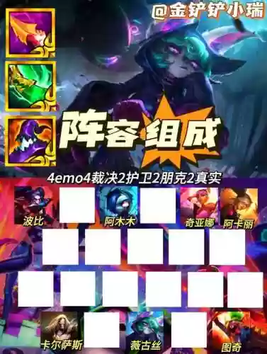 emo真阵容插图1