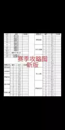 昔游戏攻略_1插图