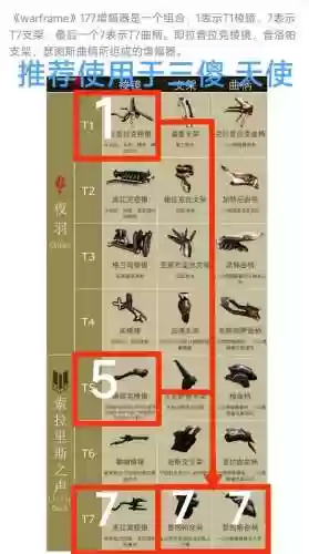 星际殖民装备的尺寸修改插图1