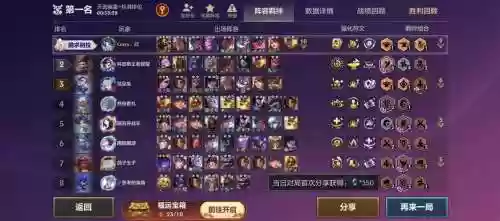 新星最强阵容搭配插图1