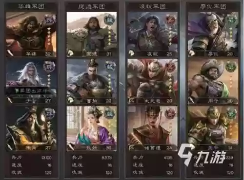 霸业纷争英雄阵容搭配图插图1