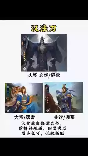 率土之滨阵容搭配武将插图