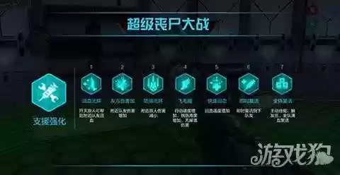 使命召唤ol技能搭配插图