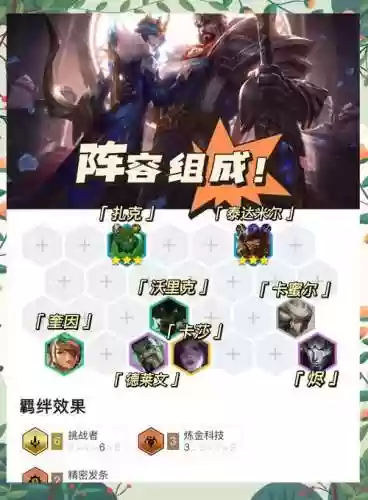 蛮族最强阵容搭配插图