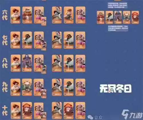 全熊阵容插图