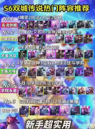 双城传说超强阵容搭配插图1