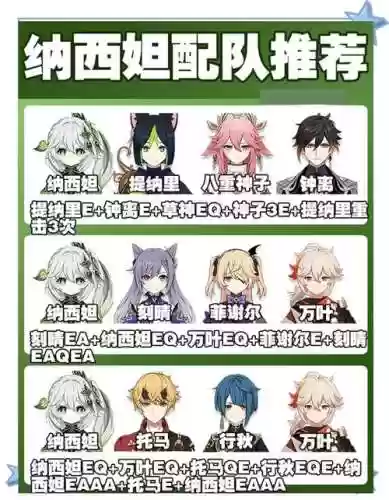 琳琅环境阵容插图1