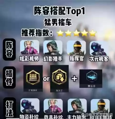 联合对抗阵容搭配什么阵容最好插图